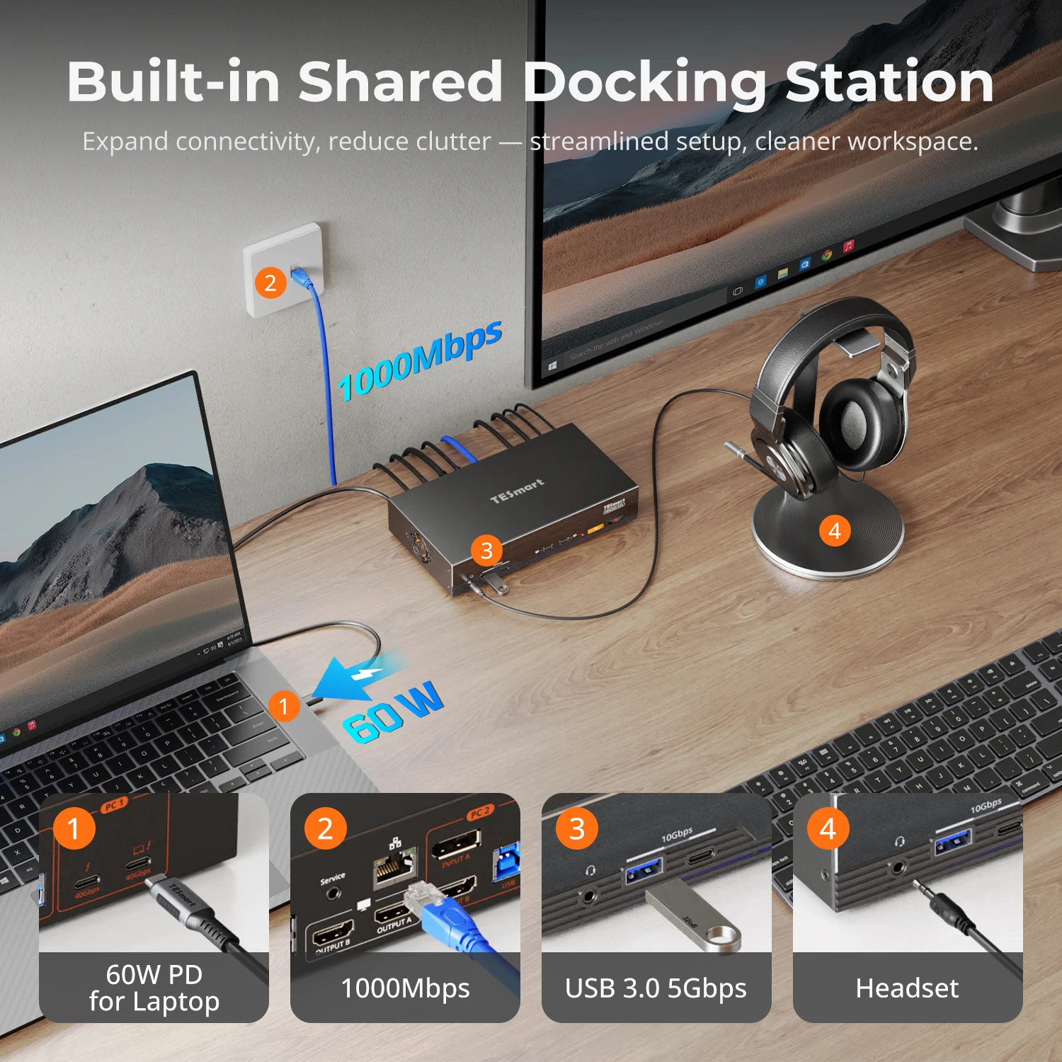 TESmart 2x2 Hybrid Thunderbolt - огляд і ціна Docking Station Dual Monitor Dp Hdmi