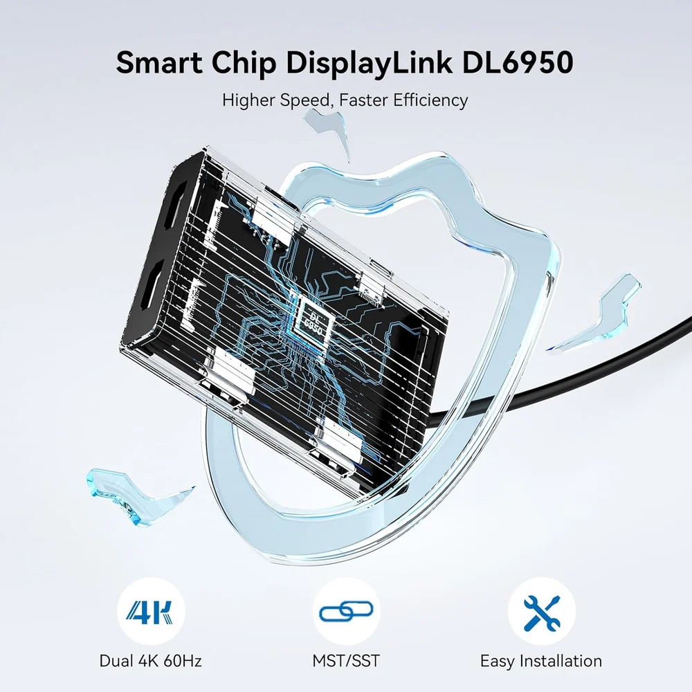 Acasis 6‑in‑1 USB‑C Docking St - огляд і ціна Docking Station Displaylink Dual 4K