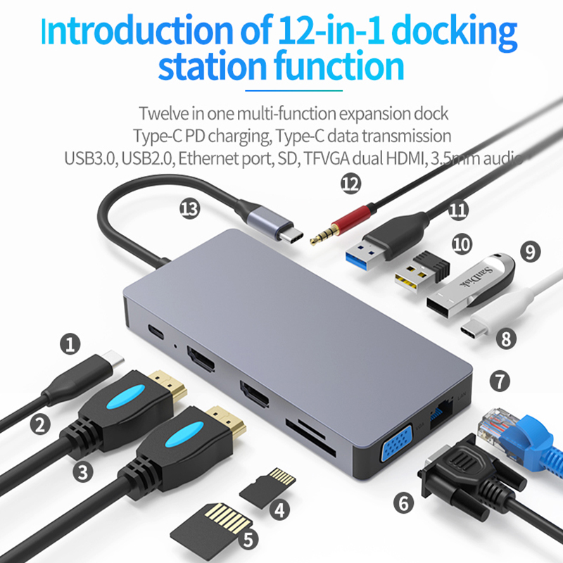 12 in 1 USB C Multiport Dock S - огляд і ціна Usb C Hub 12 In 1 Triple Display