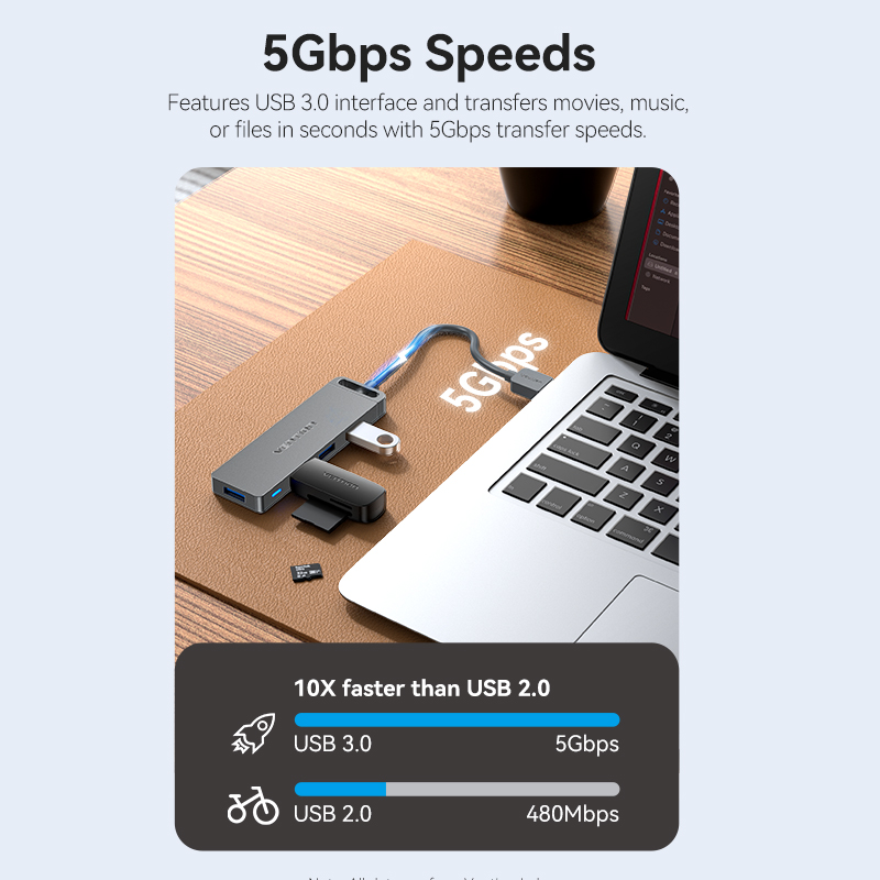 Vention USB Hub High Speed 4 P - огляд і ціна Docking Station For Macbook Pro