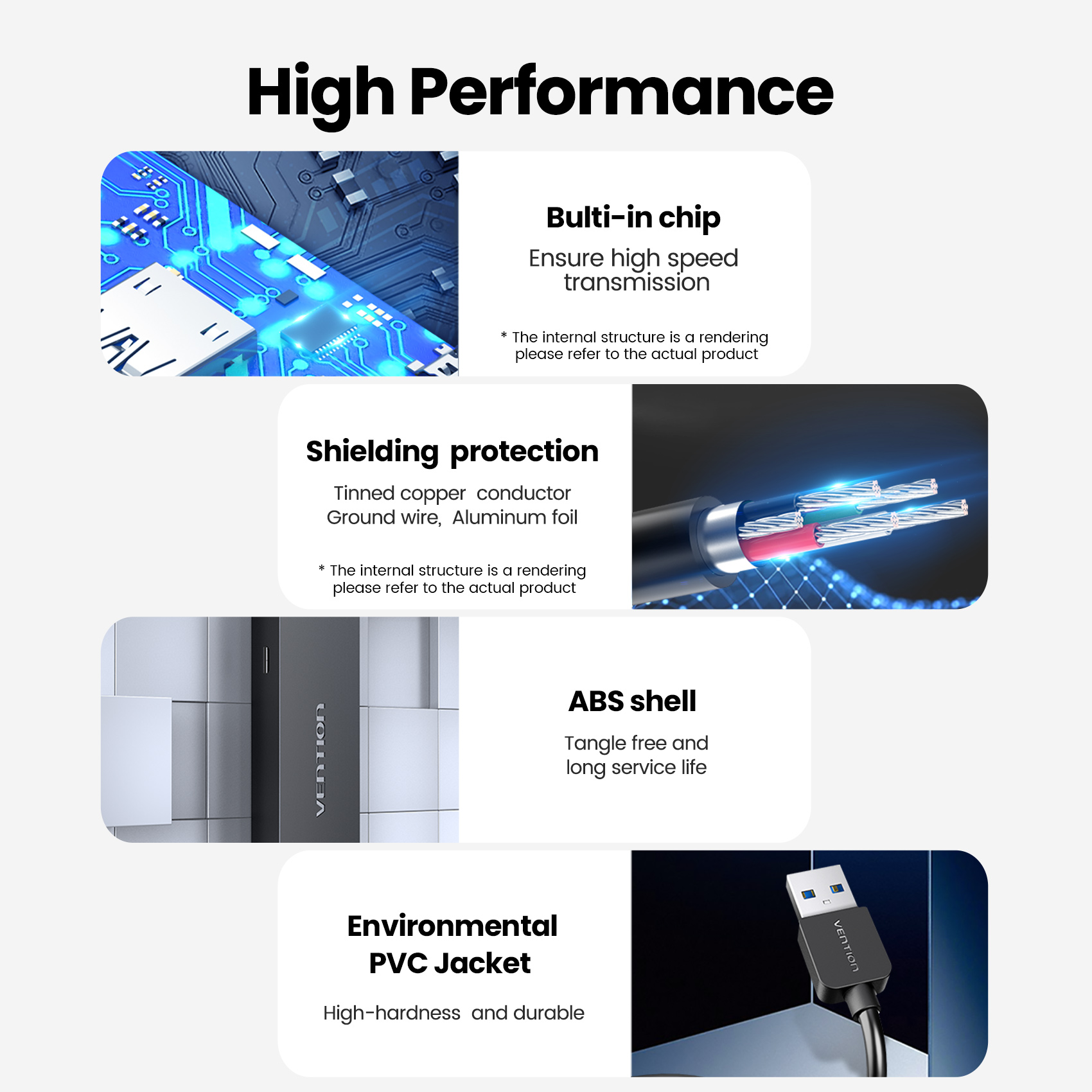 Vention USB Hub High Speed 4 P - огляд і ціна Docking Station For Macbook Pro