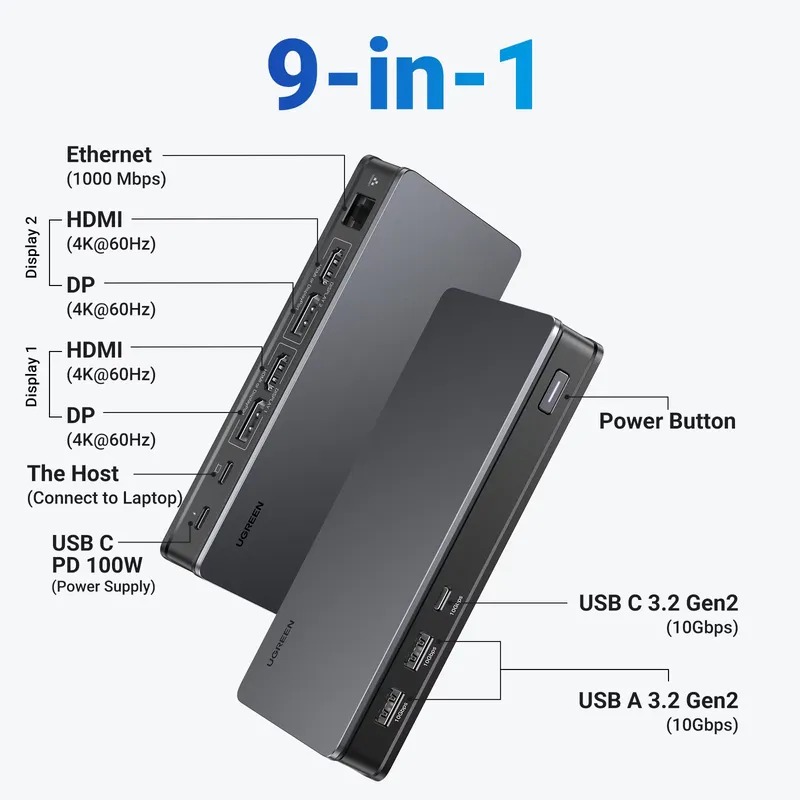 Hot Sale UGREEN DisplayLink Do - огляд і ціна Docking Station Displaylink Dual 4K