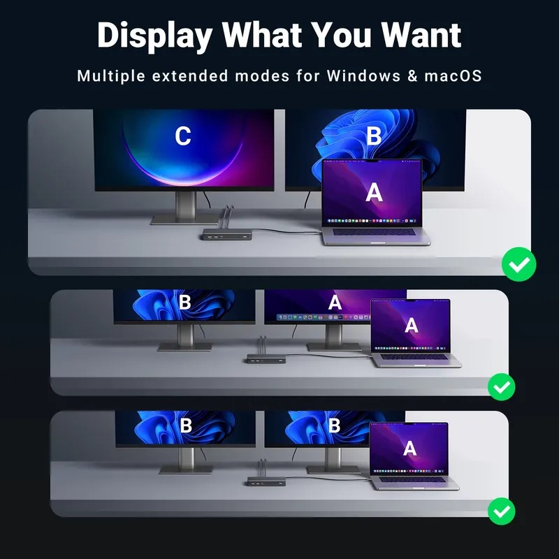 Hot Sale UGREEN DisplayLink Do - огляд і ціна Docking Station Displaylink Dual 4K