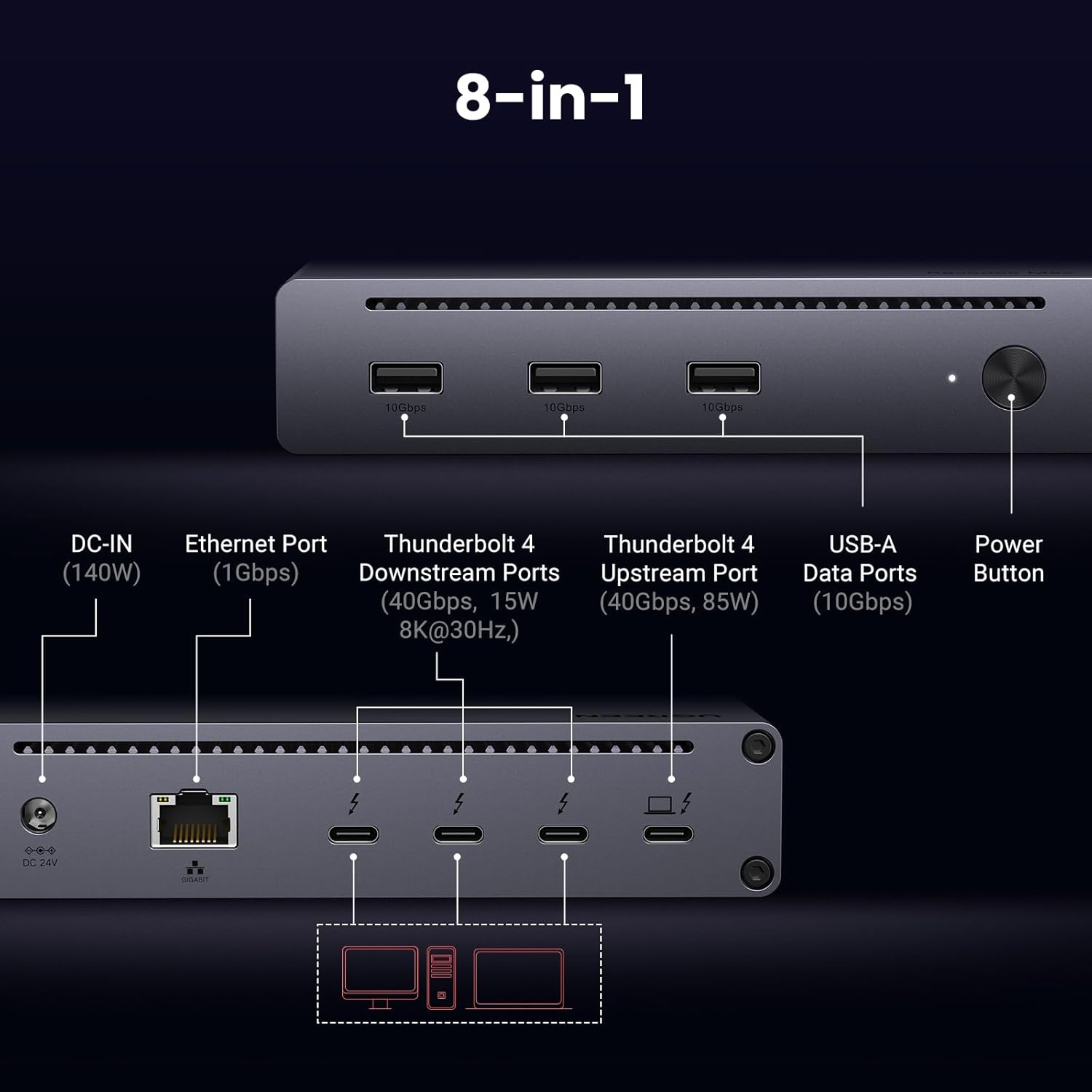 UGREEN Thunderbolt 4 Dock 8-in - огляд і ціна Thunderbolt Dock 3 Display