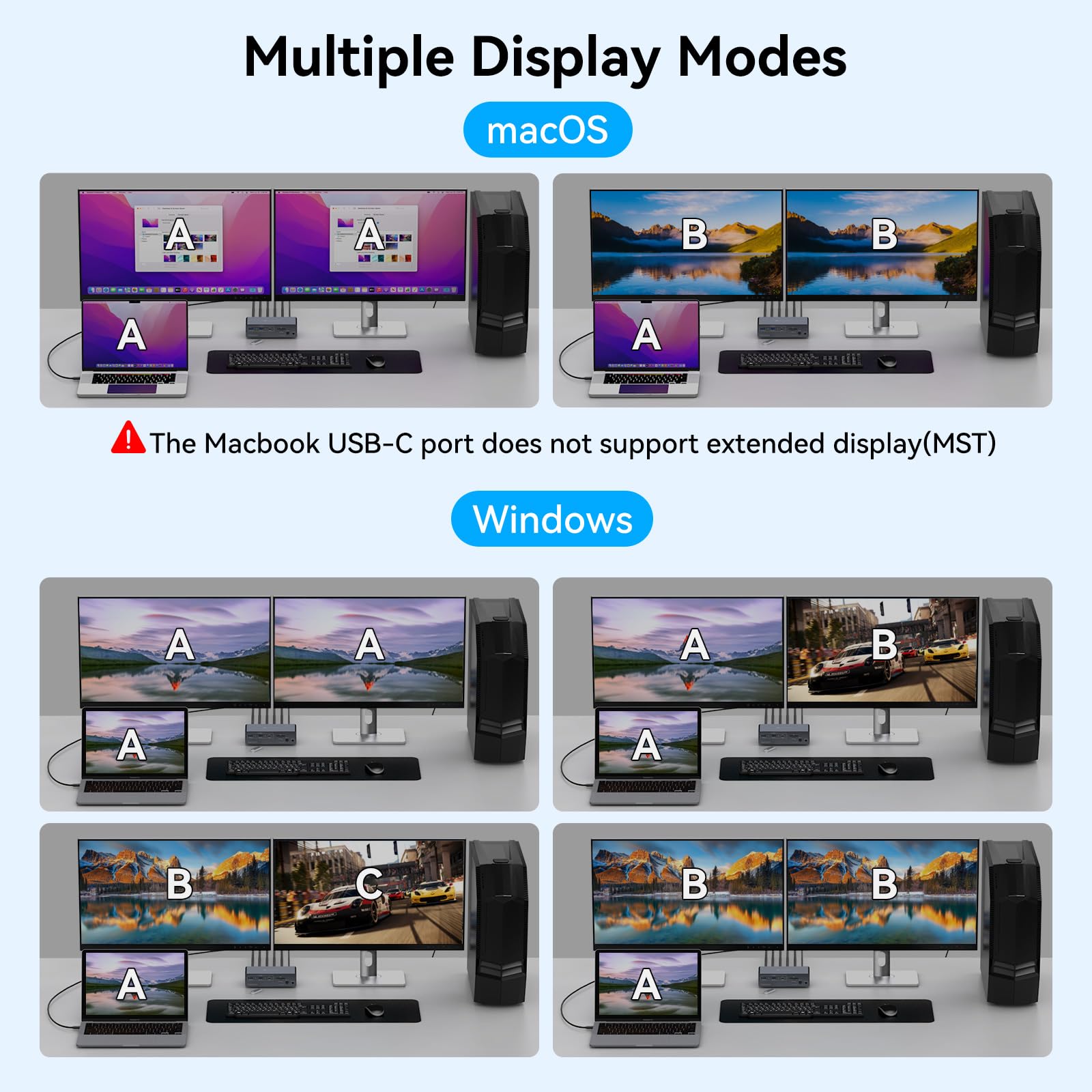 USB C KVM Switch 2 Monitors 2  - огляд і ціна Docking Station Dual Monitor Dp Hdmi