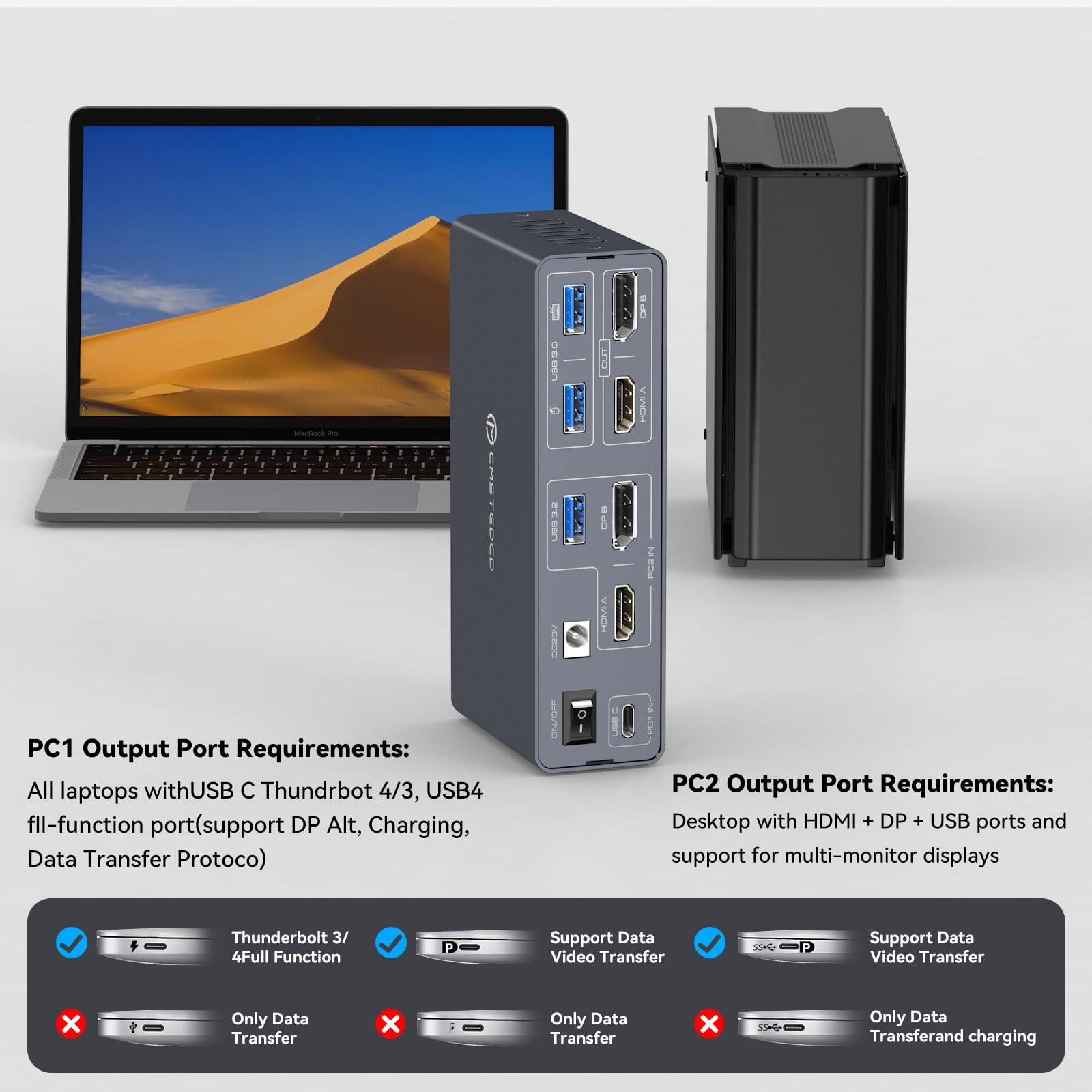 USB C KVM Switch 2 Monitors 2  - огляд і ціна Docking Station Dual Monitor Dp Hdmi