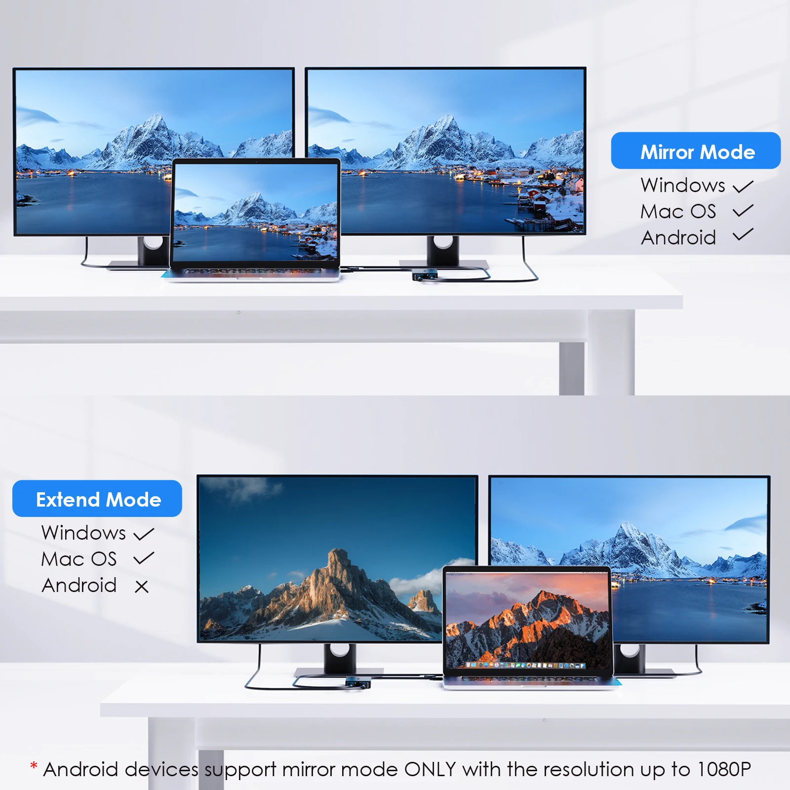 USB 3.1/USB C to Single/Dual H - огляд і ціна Usb C Dock Dual Hdmi 4K