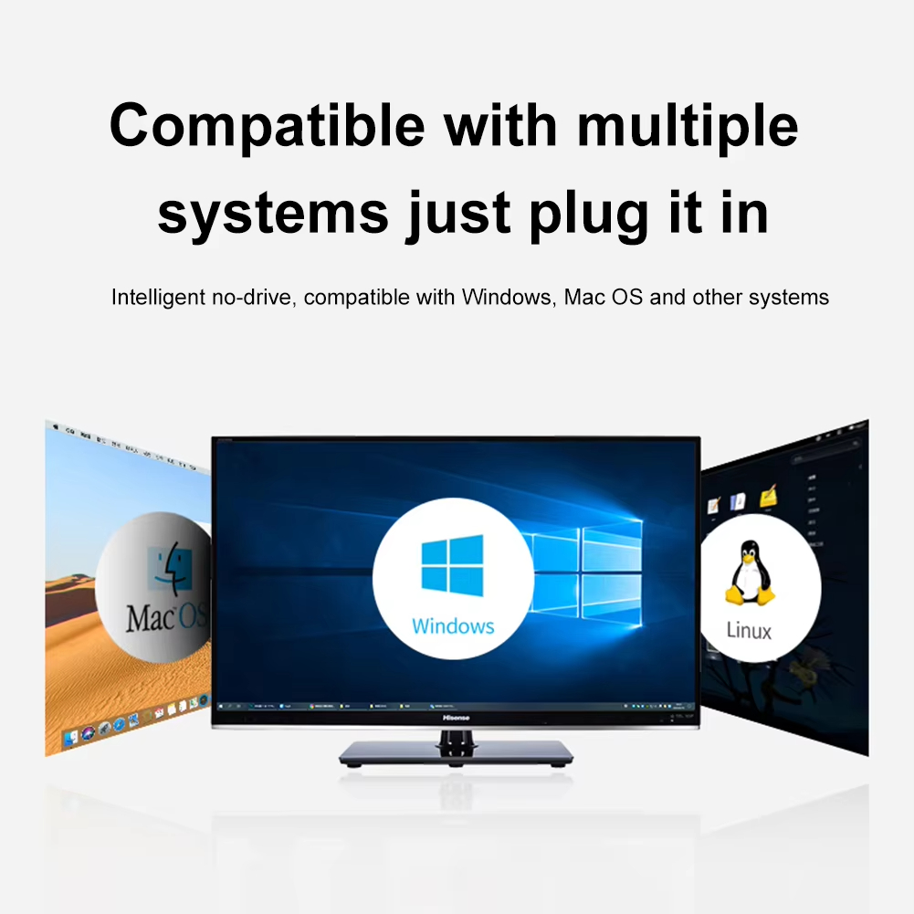 2500Mbps USB C Type-C Ethernet - огляд і ціна Usb C Hub Ethernet 2.5G