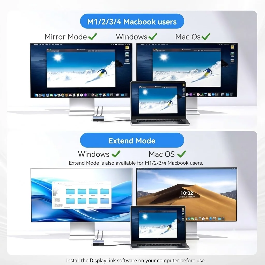 Acasis 6-in-1 USB-C Docking St - огляд і ціна Docking Station Displaylink Dual 4K