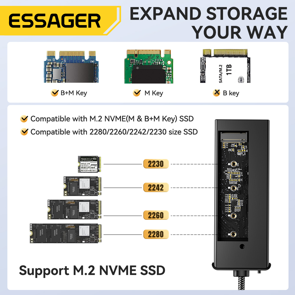 Essager USB C Hub With M.2 SSD - огляд і ціна Docking Station For Macbook Pro