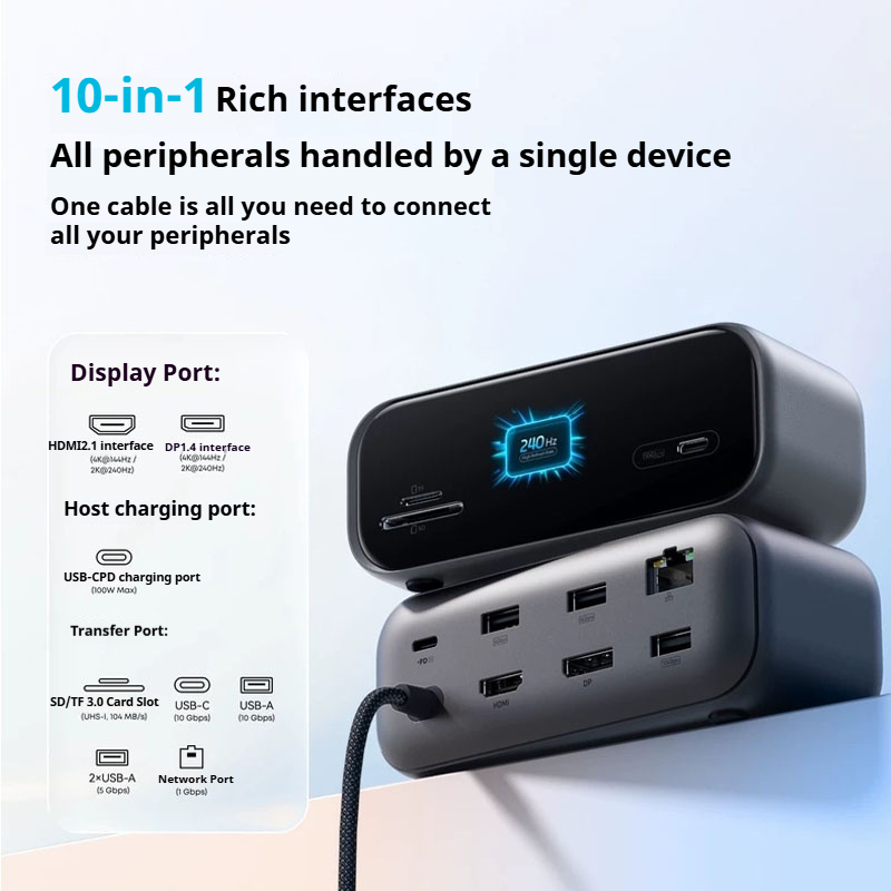 Anker 10-in-1 Desktop USB-C Hu - огляд і ціна Usb C Dock With 100W Pd