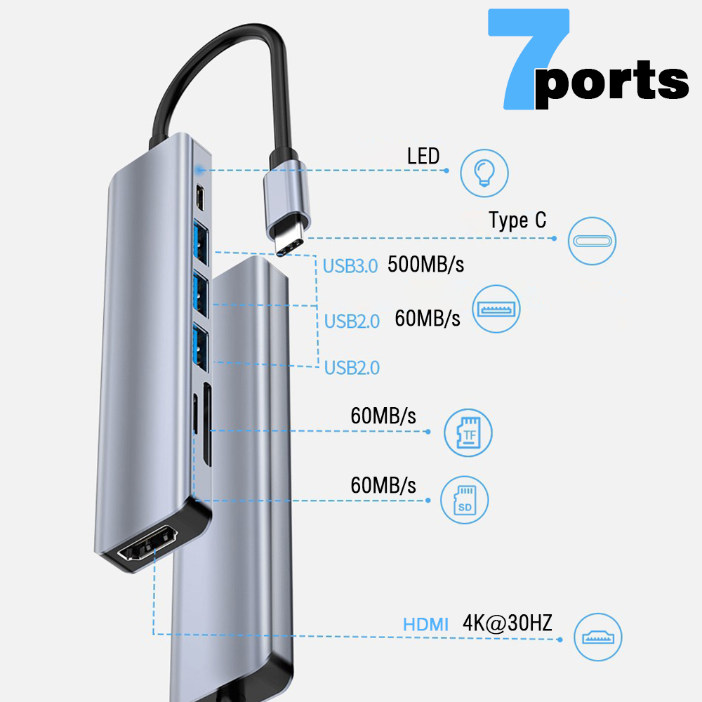 USB C HUB to HDMI 4K USB 3.0 2 - огляд і ціна Usb C Dock With 100W Pd