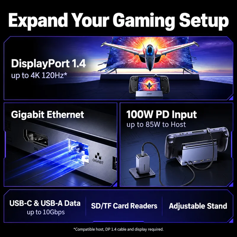 UGREEN 55733 9-in-1 Steam Deck - огляд і ціна Usb C Dock With 100W Pd