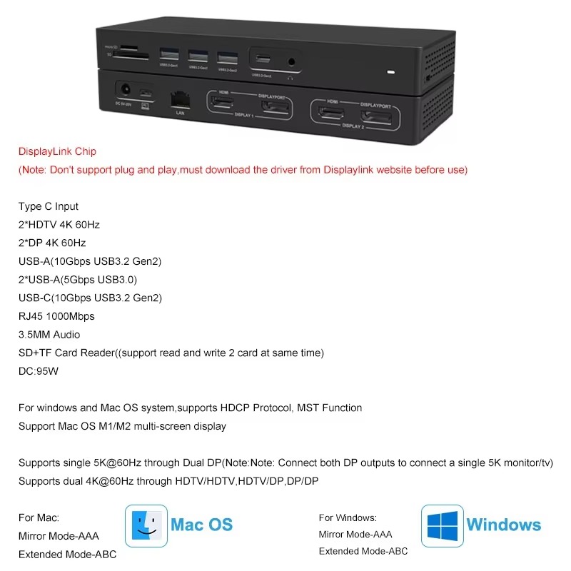 14-In-1 Displaylink MST Multi- - огляд і ціна Docking Station Displaylink Dual 4K