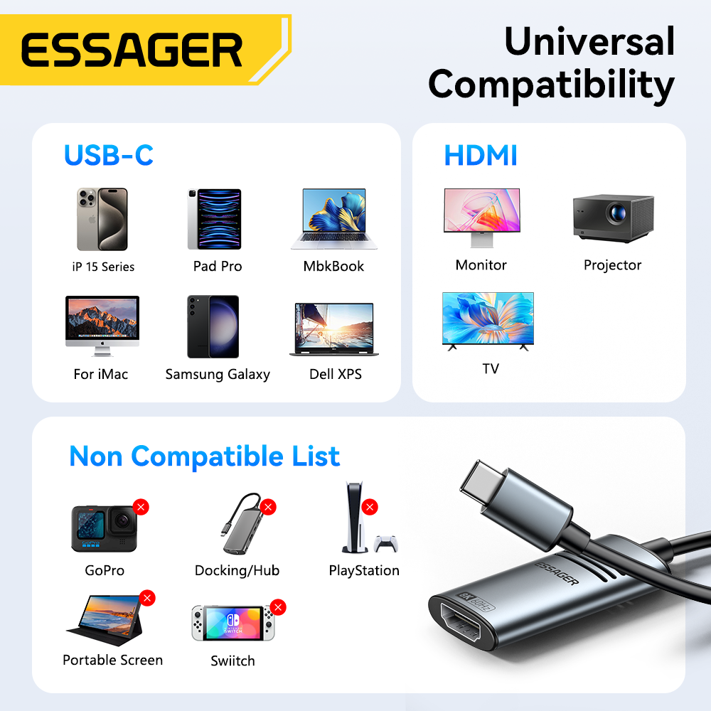 Essager HDMI To USB Type C Ada - огляд і ціна Usb C Dock Dual Hdmi 4K