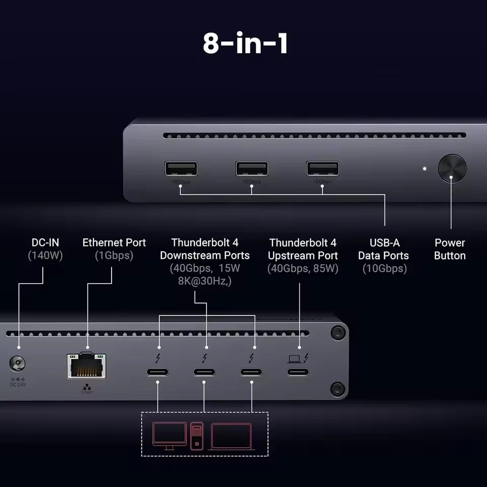 Thunderbolt 4 UGREEN Dock 8 in - огляд і ціна Thunderbolt Dock 3 Display