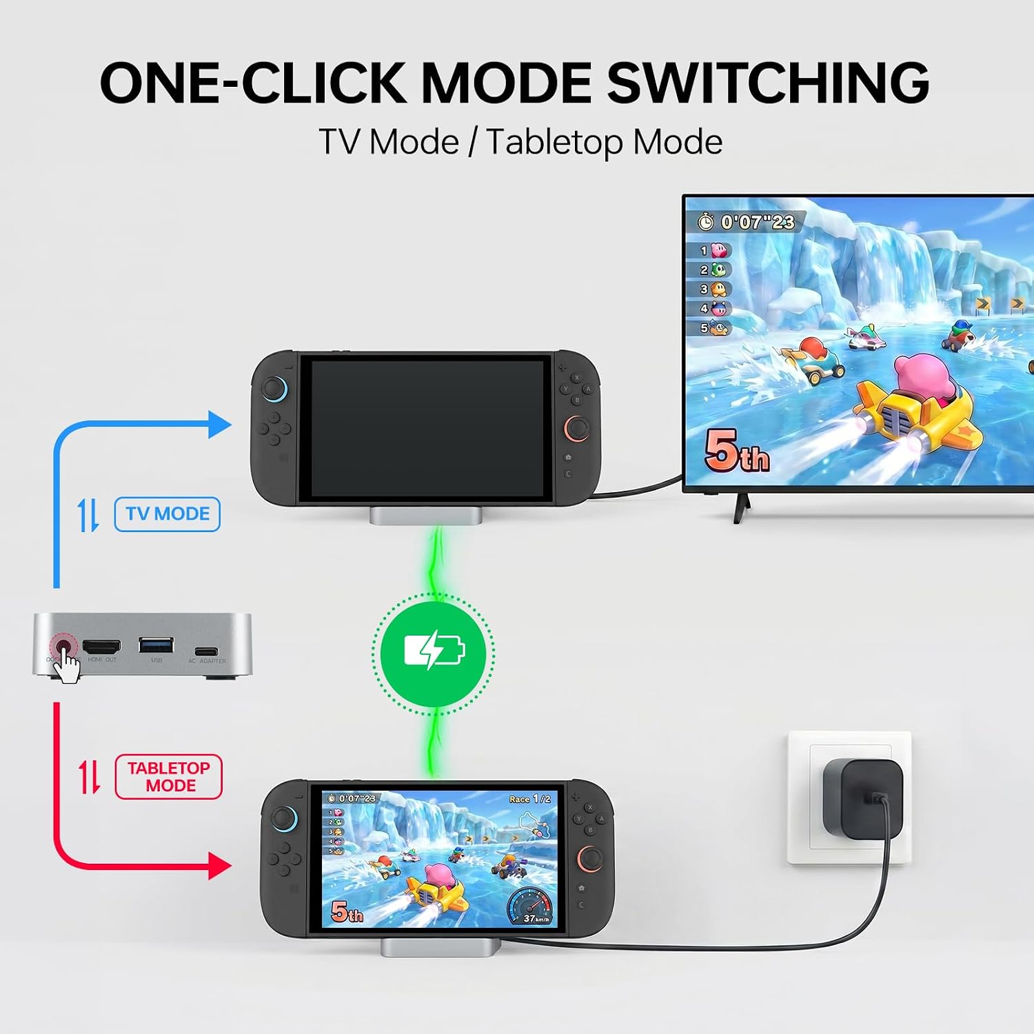 All-in-One Switch 2 Dock, 4K 6 - огляд і ціна Usb C Dock With 100W Pd