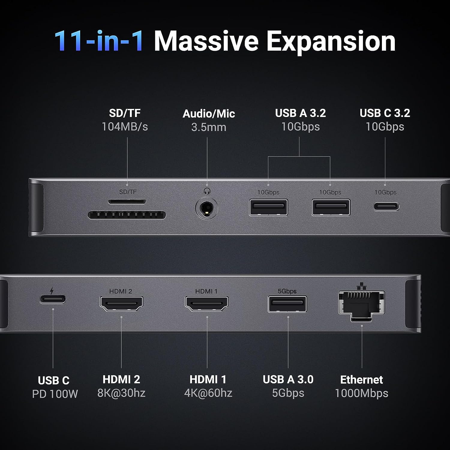UGREEN Revodok Pro 211 Laptop  - огляд і ціна Usb C Dock With 100W Pd