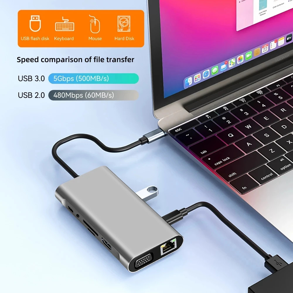 KEBIDUMEI 11 Ports USB C HUB D - огляд і ціна Usb C Hub Sd Card Reader 4K Hdmi