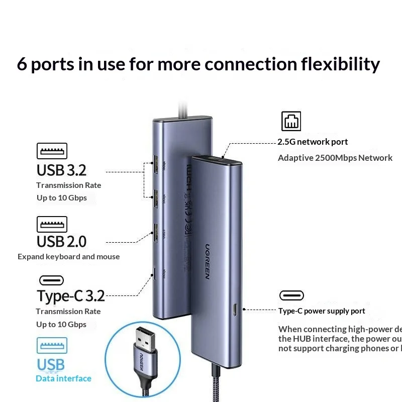 UGREEN 35887 USB-A Hub with 2. - огляд і ціна Usb C Hub Ethernet 2.5G