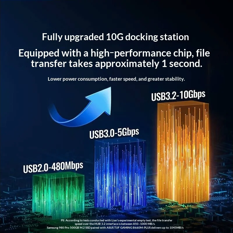 UGREEN 35887 USB-A Hub with 2. - огляд і ціна Usb C Hub Ethernet 2.5G