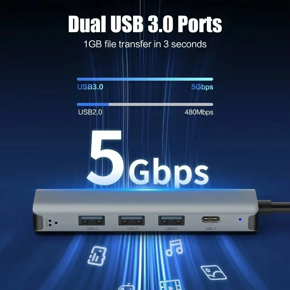 Multiport USB C HUB Expansion  - огляд і ціна Docking Station For Macbook Pro