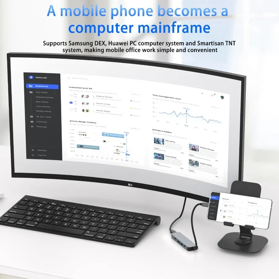NEW USB C HUB 5-IN-1 or 7-IN-1 - огляд і ціна Usb C Dock Dual Hdmi 4K