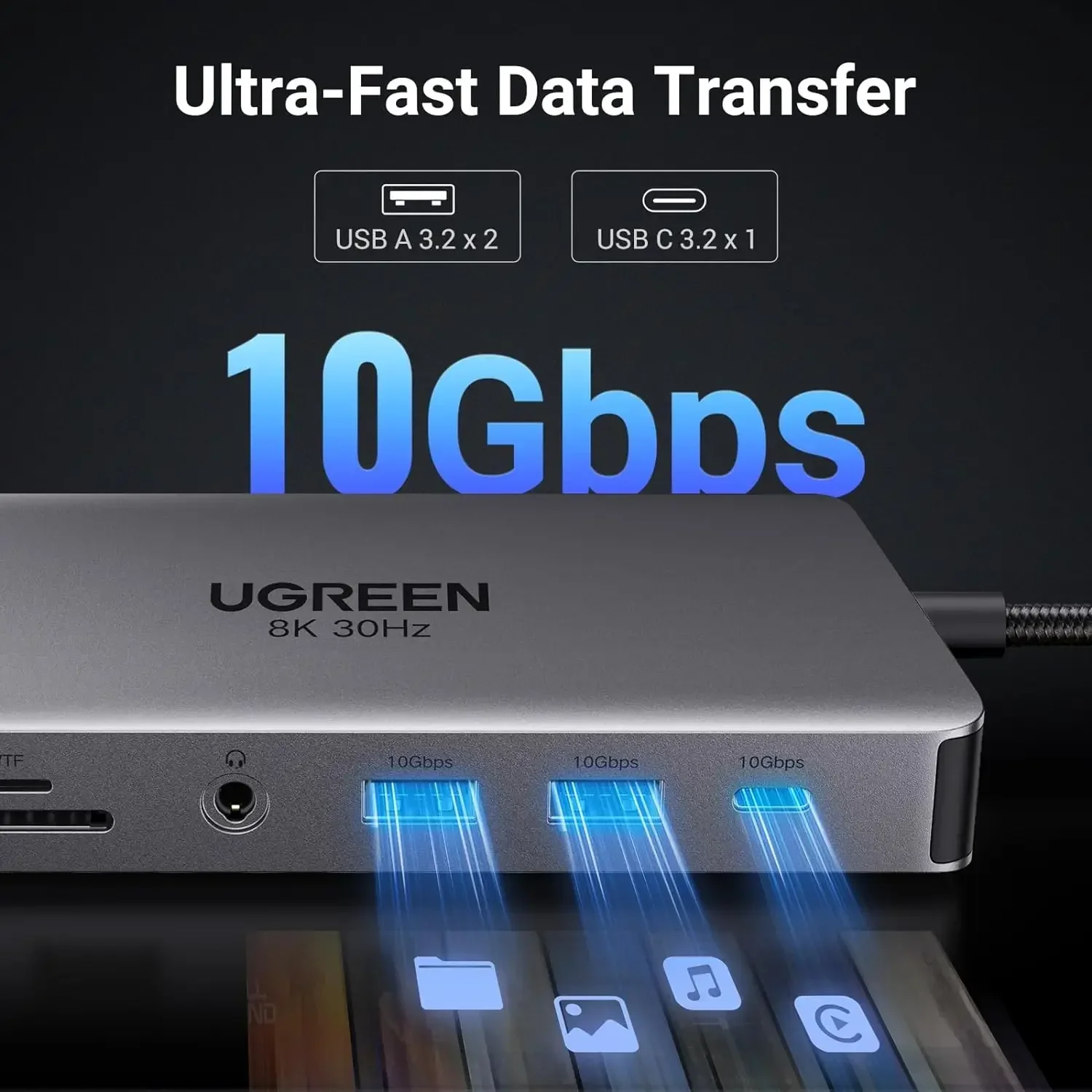 2025 hot sale UGREEN Revodok P - огляд і ціна Usb C Dock With 100W Pd