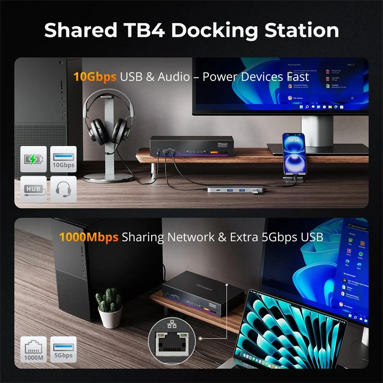 TESmart 2x2 Hybrid Thunderbolt - огляд і ціна Docking Station Dual Monitor Dp Hdmi