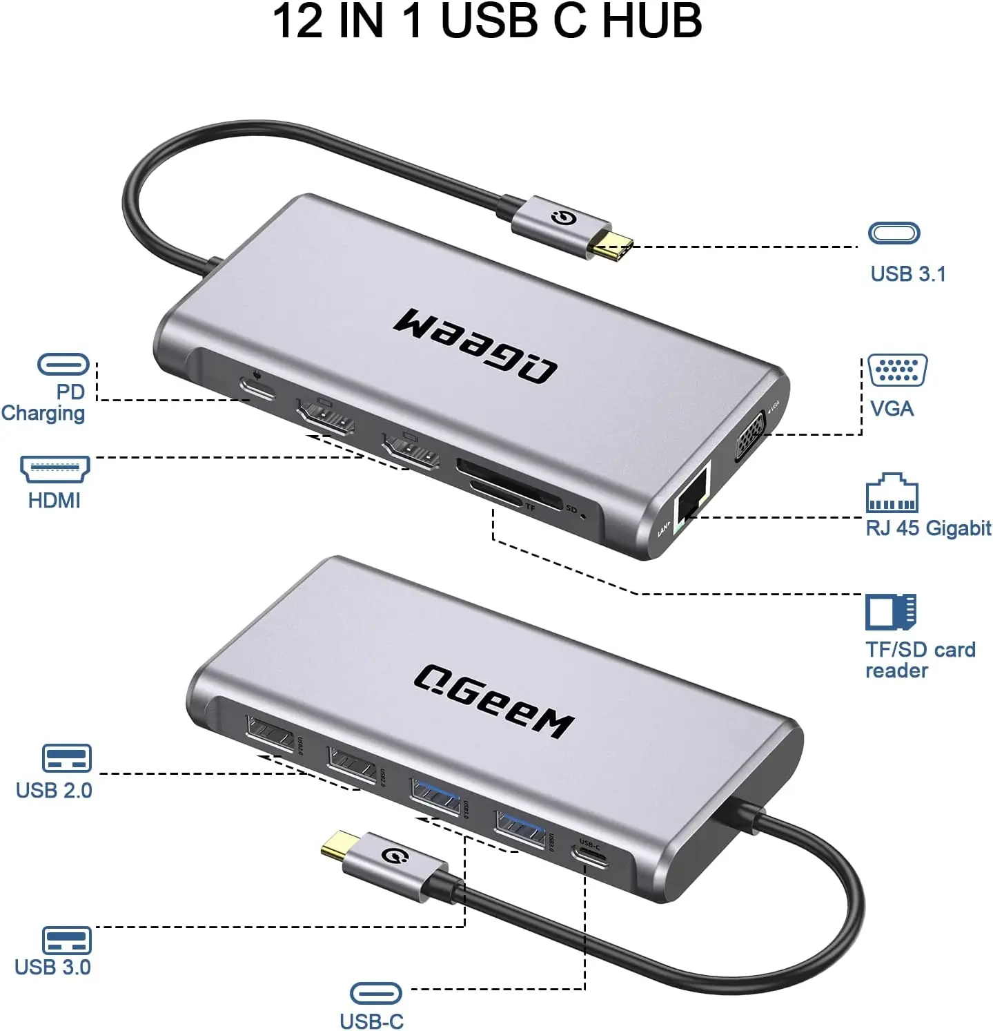 QGeeM USB C Docking Station,12 - огляд і ціна Usb C Hub 12 In 1 Triple Display