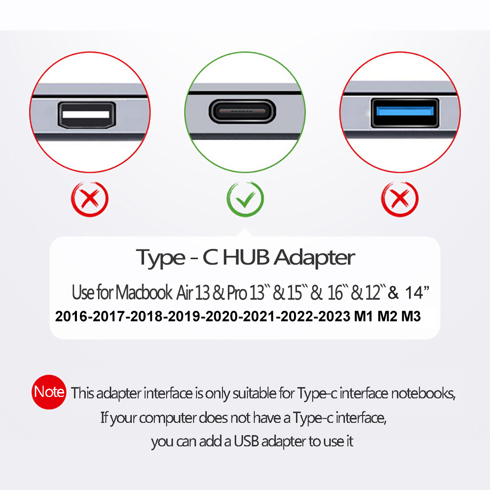 USB 3.1 Type-C Hub To HDMI Ada - огляд і ціна Usb C Hub Sd Card Reader 4K Hdmi