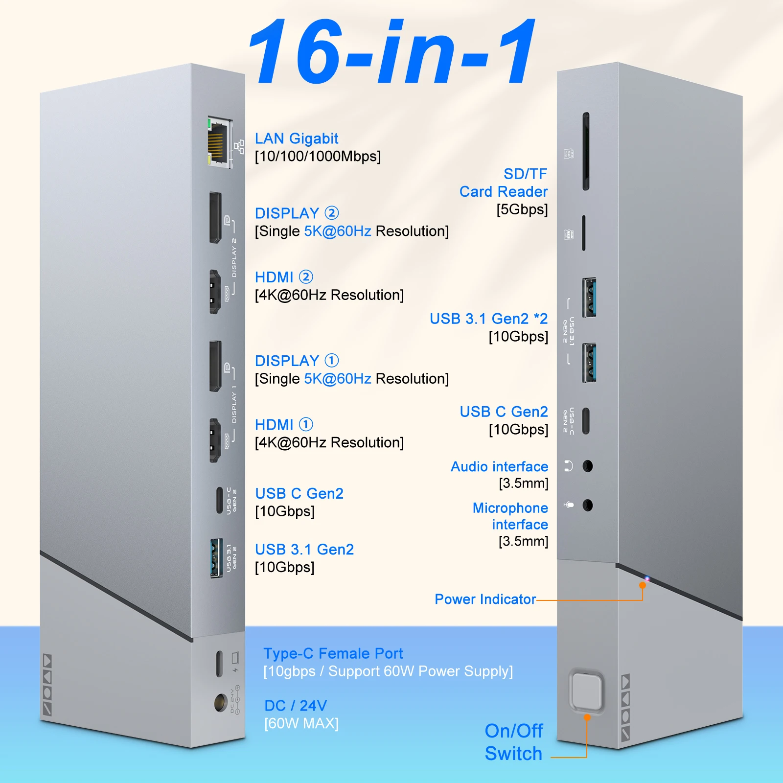 10Gbps Displayport 5K 60HZ Typ - огляд і ціна Docking Station Displaylink Dual 4K