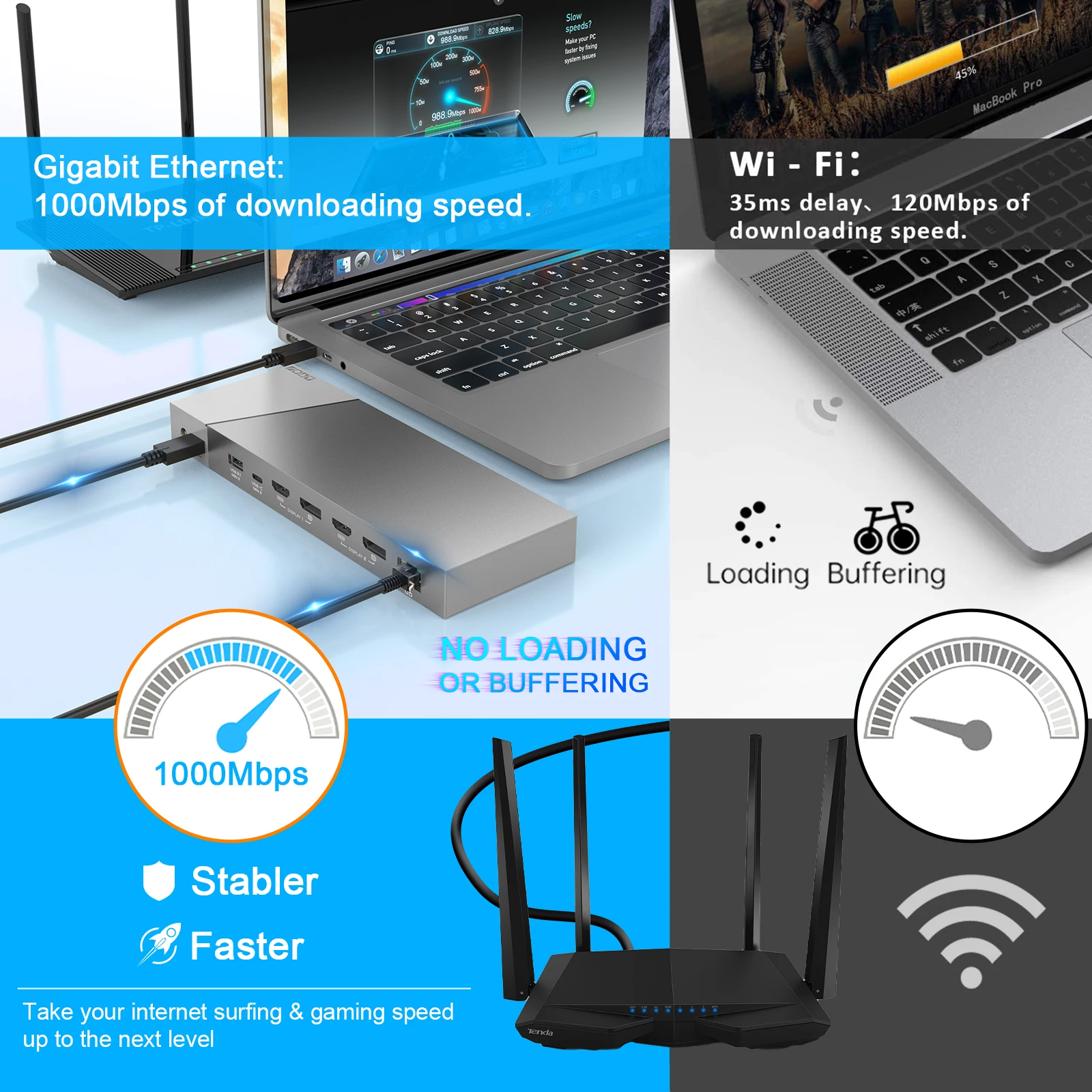 10Gbps Displayport 5K 60HZ Typ - огляд і ціна Docking Station Displaylink Dual 4K