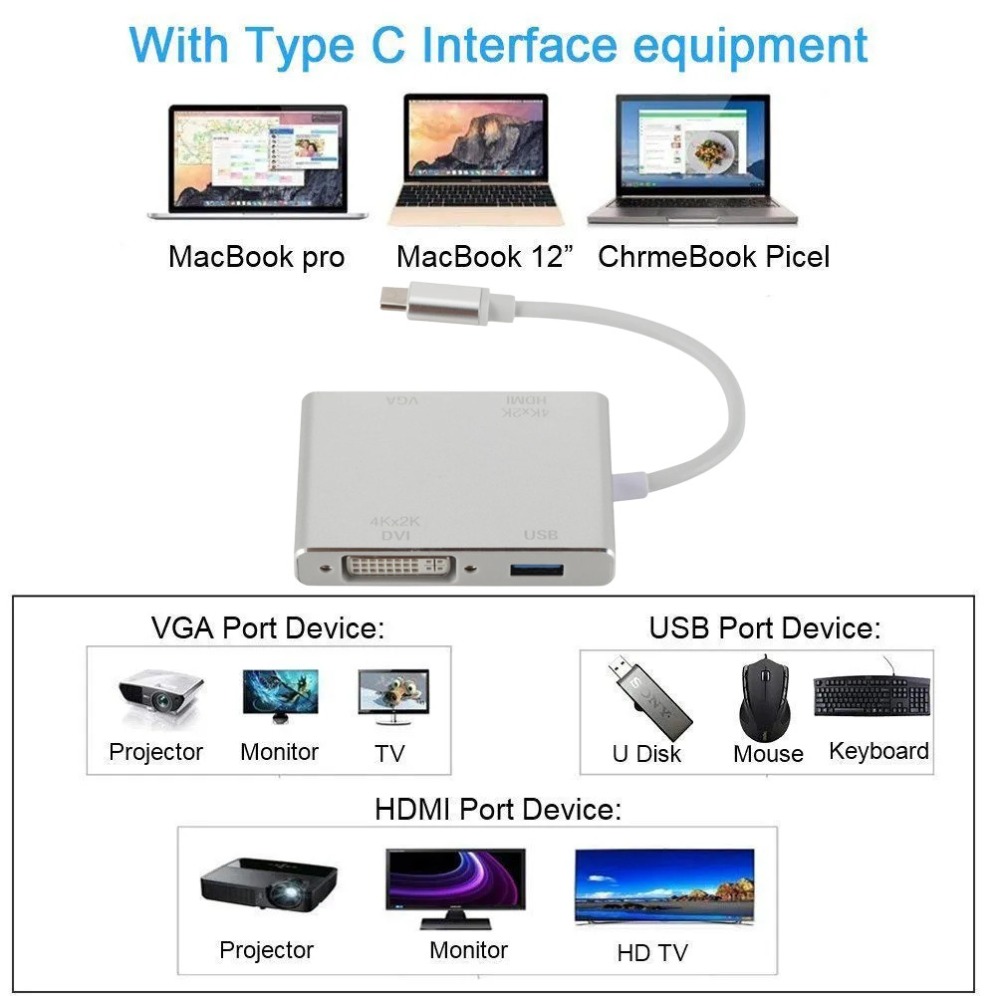 4K Type C to HDMI VGA USB DVI  - огляд і ціна Usb C Dock Dual Hdmi 4K